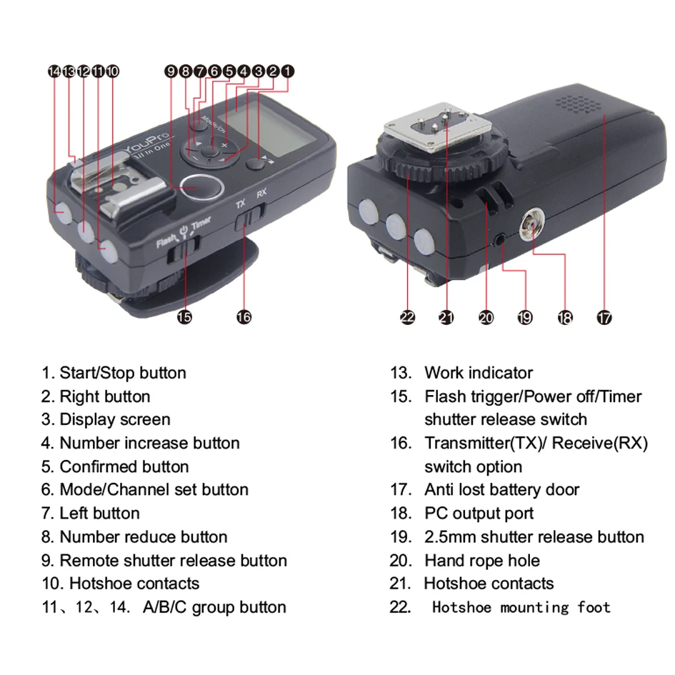 Для Canon Flash триггера+ 2,4 г Беспроводной Таймер спуска затвора удаленного DC0 затвора кабель для Nikon D810 D800 D700 D500 D5 D4 D300 и т. д