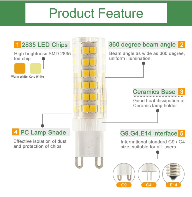 Kaguyahime без мерцания затемнения Керамика светодиодный G4 свет G9 светодиодный светильник E14 лампы 220 V AC DC 12 V светодиодный G9 3 W 5 W 6 W 7 W 9 W 10 W 12 W 1505