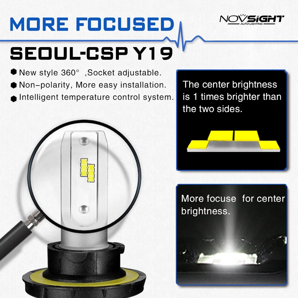 NOVSIGHT 2 шт. H7 светодиодный фар автомобиля лампы 10000LM 50 Вт авто фары 6500 к белый CSP