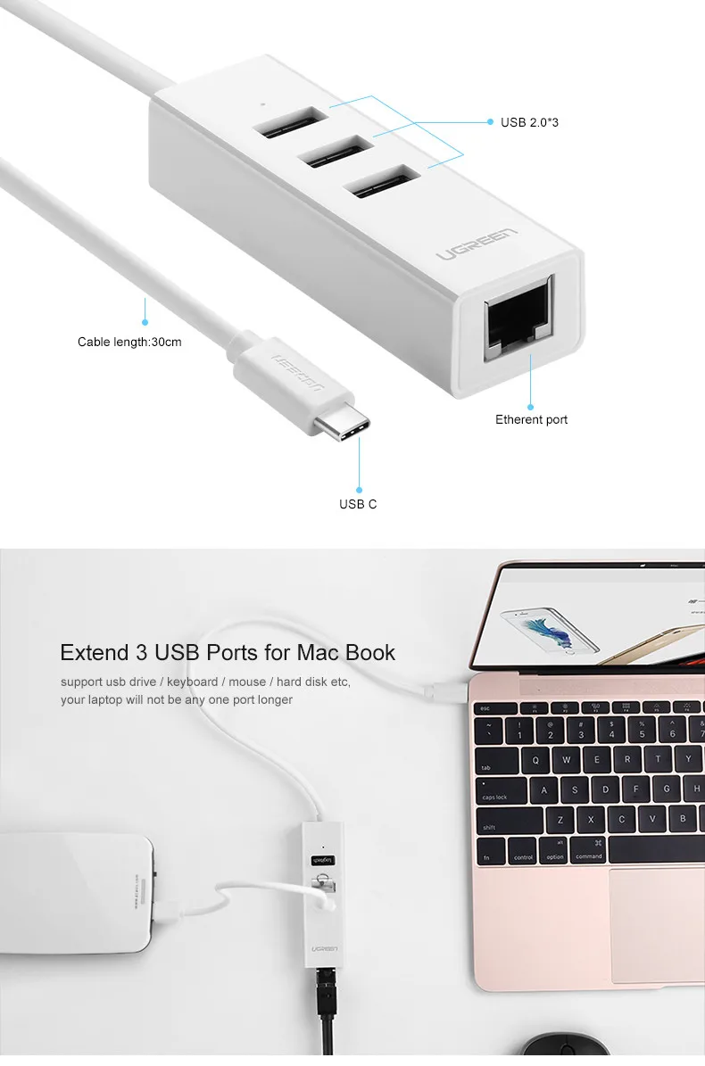 Ugreen usb type C для Ethernet адаптер USB 2,0 концентратор 3 порта RJ45 Сетевая карта Lan адаптер для Macbook USB-C type-C Ethernet