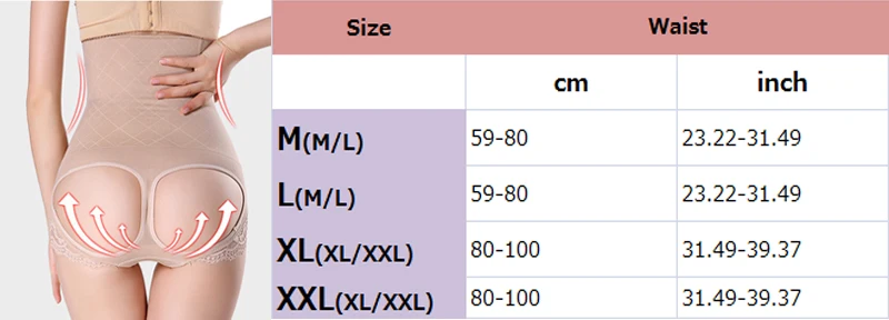 size