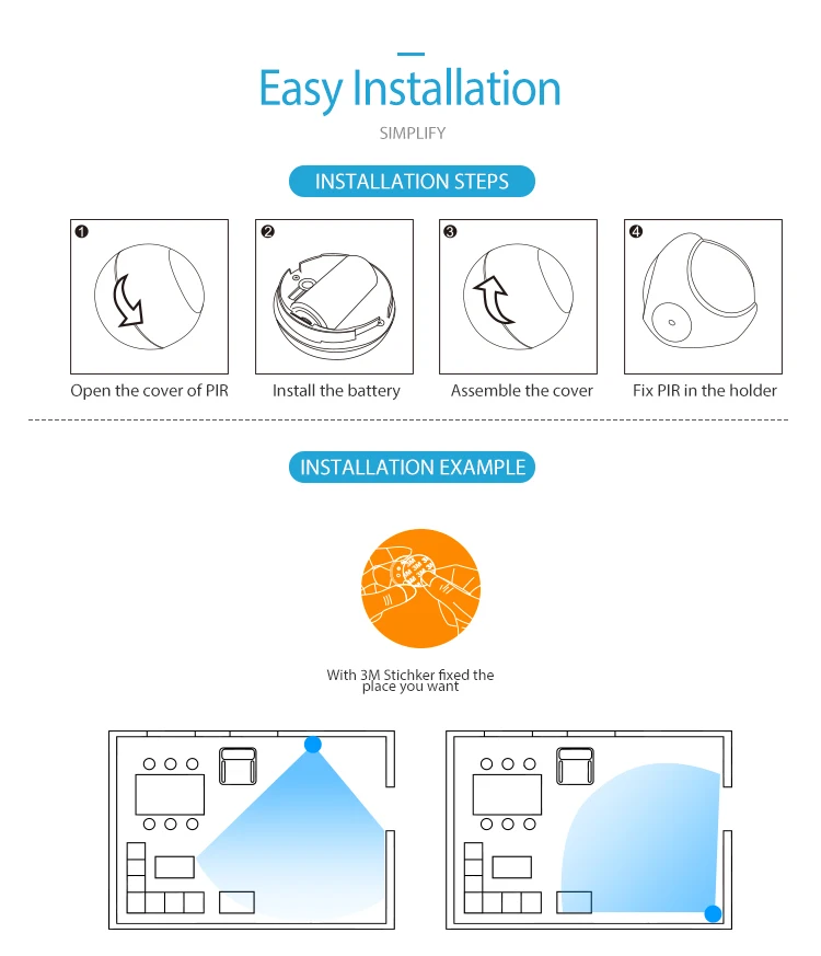 НЕО COOLCAM 4 шт./лот Z-Wave Plus PIR датчик движения Детектор+ функция температуры Простая установка на батарейках домашняя Автоматизация