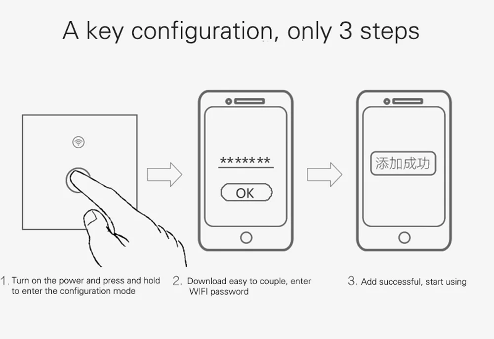 smart touch switch sonoff (3)