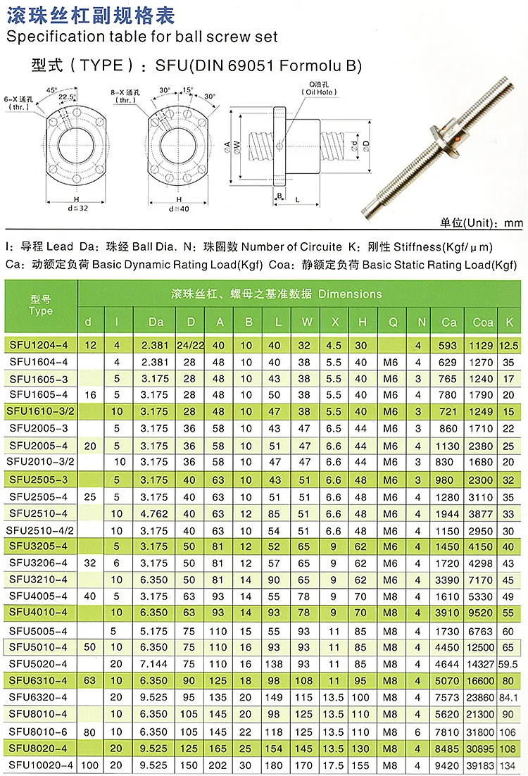 SFU1204 100 150 200 250 300 350 400 450 500 550mm rolled ball screw C7 with 1204 flange single ball nut BK/BF10 end machined CNC