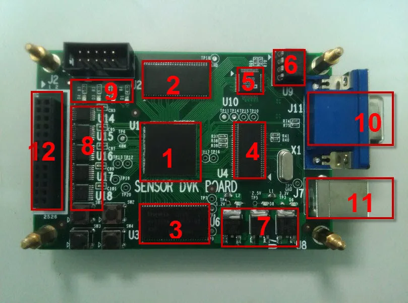 Камера Совет по развитию FPGA + USB2.0 OV7670 ov8865 mt9m001 mt9f002