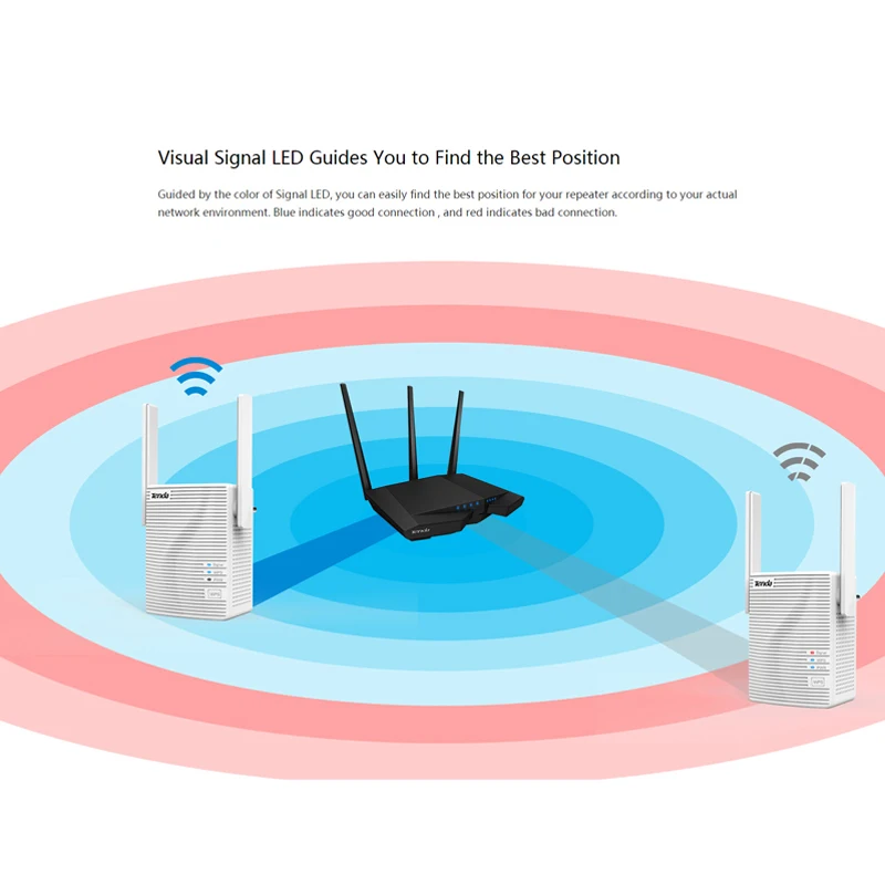 Tenda A18 AC1200Mbps Range Extender двухдиапазонный Wi Fi усилитель сигнала для ретранслятора