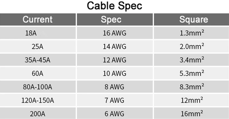 Высокое качество 3S 5S 10S 15S 20S 25S 30S 35S 200A bms с балансом для LTO 2,4 V аккумулятор 18650 литиевый титановый аккумулятор