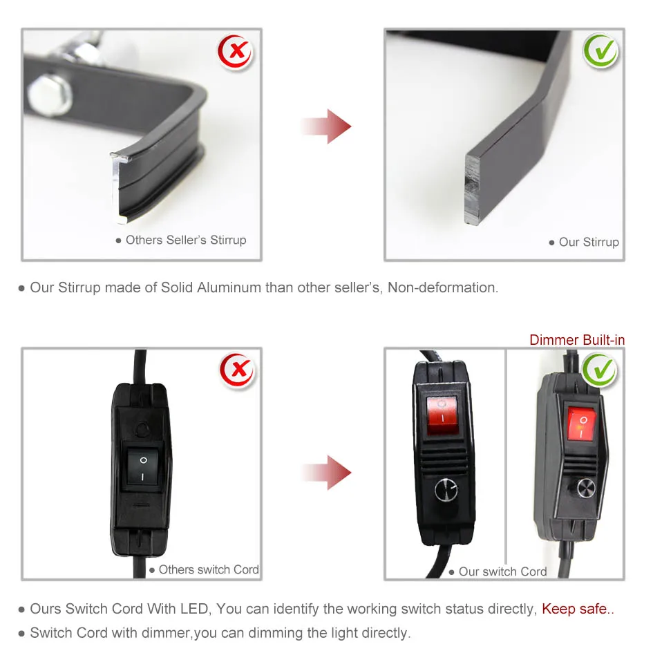  ALUMOTECH Pro As ARRI Dimming 650W Tungsten Spot Light+Dimmer Built-in+Globe Lighting For Camera Vi