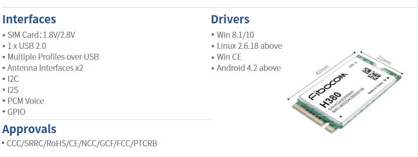 HSPA + модуль для Fibocom H380 Поддержка GSM/GPRS/EDGE UMTS/HSDPA/HSUPA/HSPA + M.2 Модуль интерфейса 3g карты