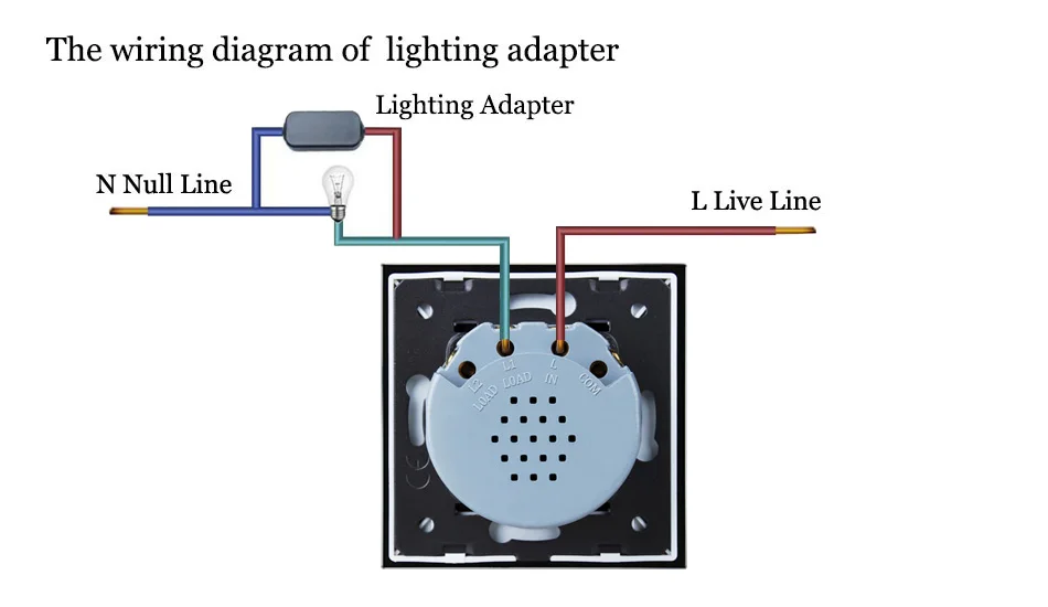 RainBo Lighting-адаптер Спаситель-низкой мощности-светодиодный светильник-черный Plastic-Materials-LA101