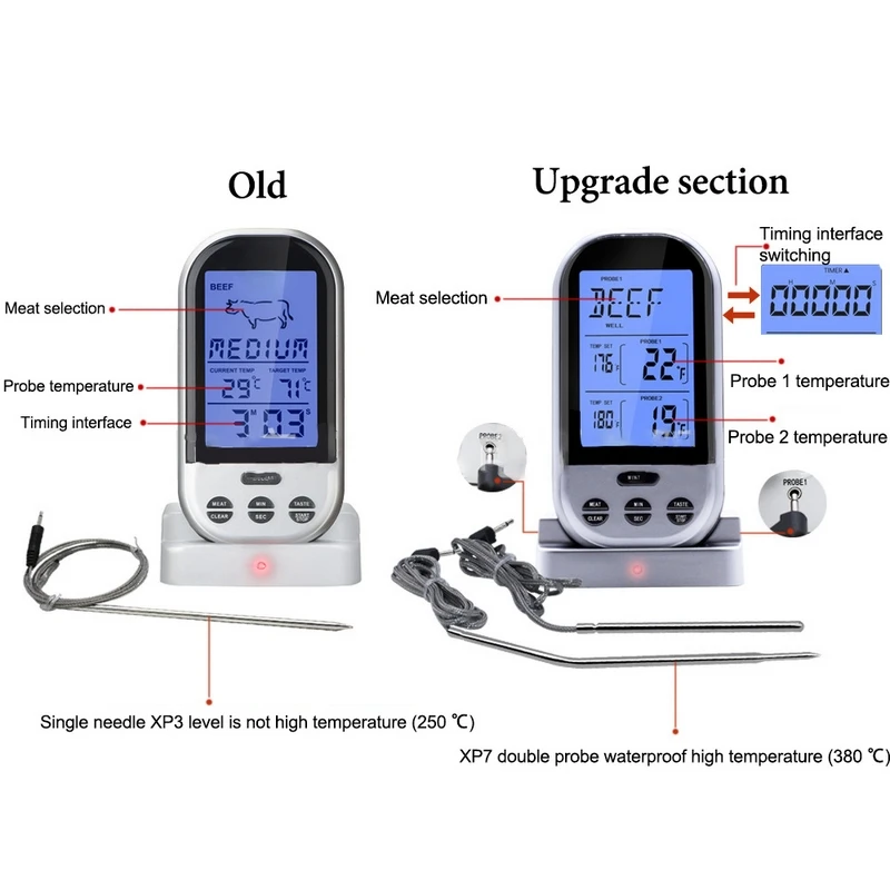 RF беспроводной термометр для пищевых продуктов обновление двойные зонды цифровой таймер температуры сигнализация печь барбекю гриль мясо Кухонный Термометр