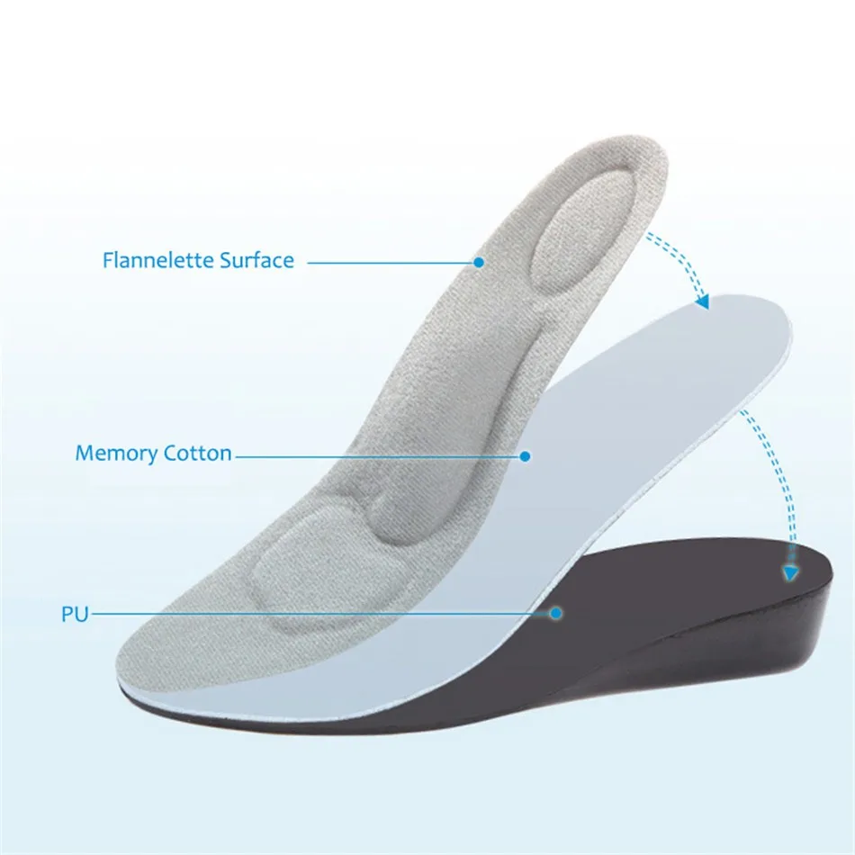 height increase insole (10)