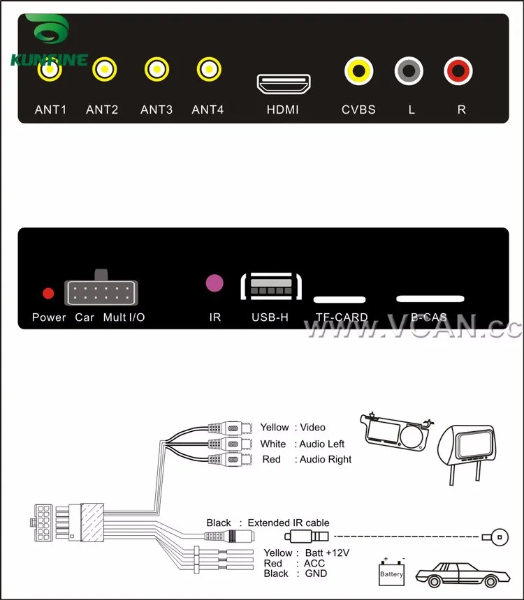 12 V-24 V Автомобильное Цифровое ТВ приемник ISDB-T полный моментальный Mini B-cas карты с четырьмя антенна тюнера