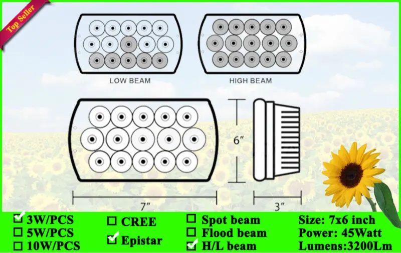 45W-led-sealed-beam-5