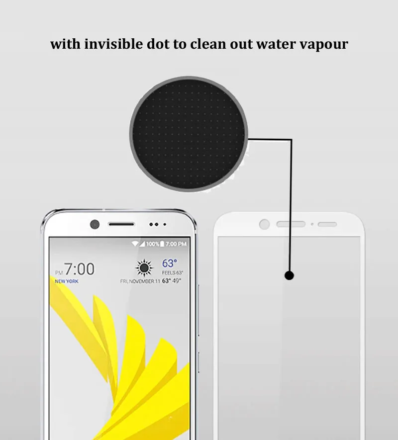 For-HTC-10-Evo-HTC-Bolt-5-5-Full-Cover-Tempered-Glass-Screen-Protector-2-5D (3)