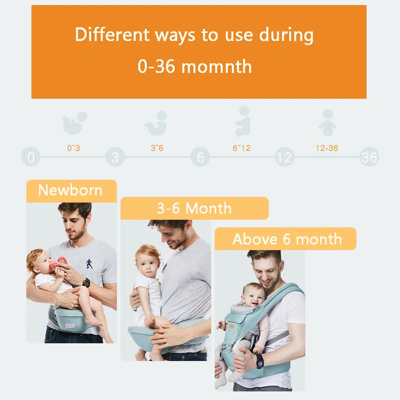 Baby Carrier (5)