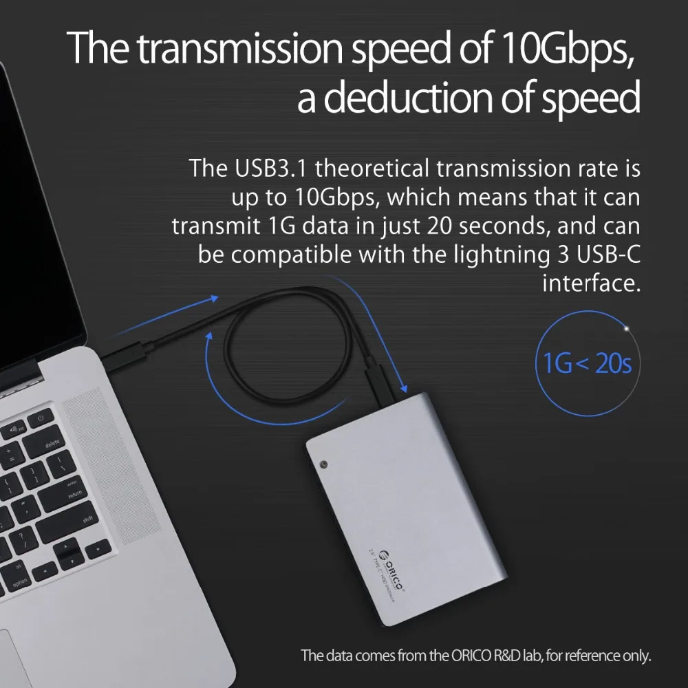 ORICO USB3.1 GEN2 10 Gbps con E-mark Cable de datos de 100 W de potencia de tipo C a tipo a que- cable de carga de transmisión de datos 50 CM de longitud