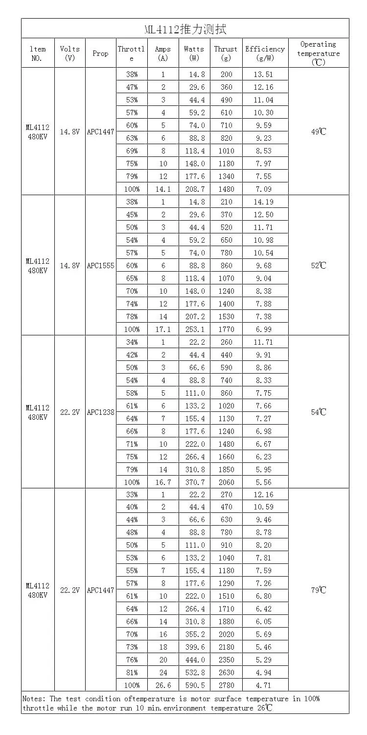 MT-088ML4112 480KV (4)
