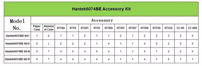 Hantek 6074BE(Kit I) Стандартный оборудованный более 80 типов автомобильной функции измерения USB2.0 4 изолированных канала Осциллограф