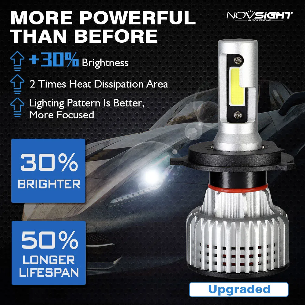 led-h4-h7-h11-h8-headlight-bulbs