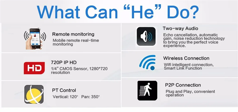 Wistino 720P Wireless IP Camera Motion Detection Home Baby Monitor IR Night Vision WiFi Camera Alarm Onvif Surveillance Security (3)