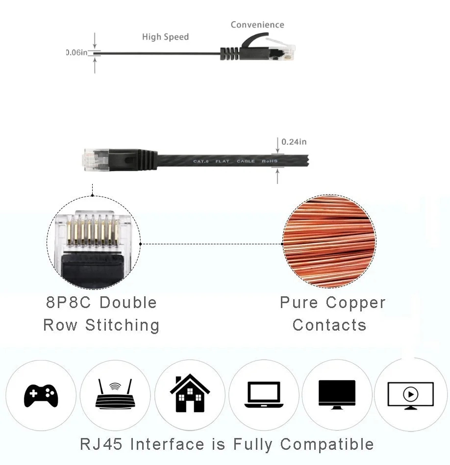Сетевой Ethernet Кабель CAT 6 RJ45 10 футов 3 м 1000 Мбит/с| |