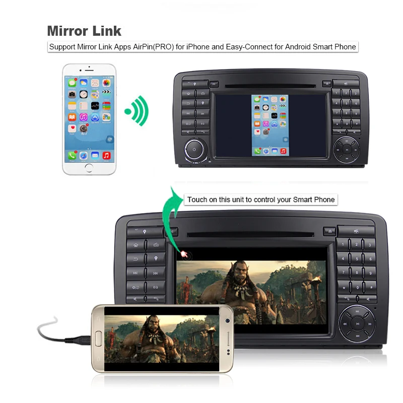 Clearance KSAOTU 7" DAB+ 4G Android 8.0 Car DVD Player SD GPS for Mercedes Benz R-Class W251 R280 R320 7