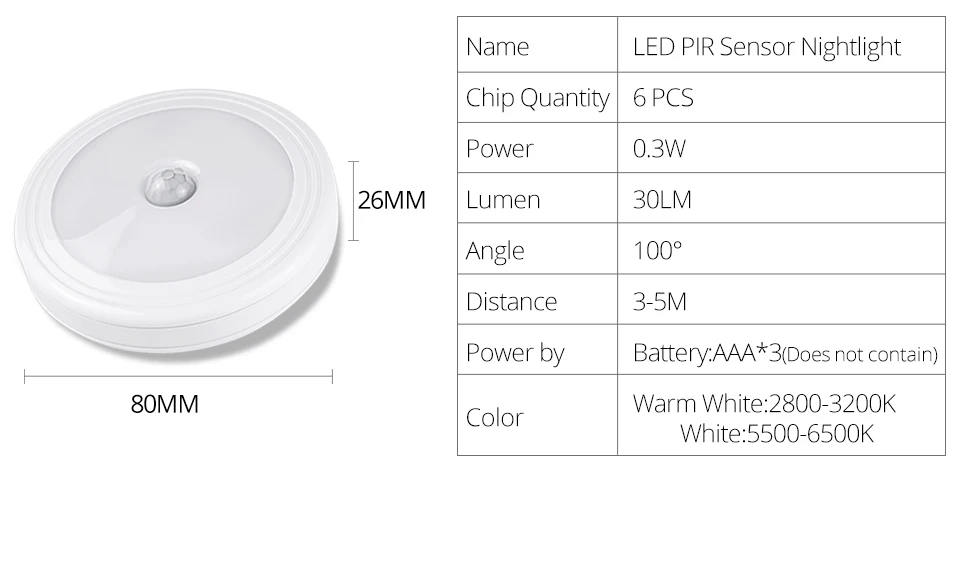 motion sensor led under cabinet lamp (4)