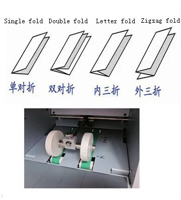 Engnair Hochwertige Elektrische Automatische Papier Falzmaschine Broschure Falzmaschine A6 Brief Falten Doppelwand Letter Folding Machine Lettering Machineletter M Aliexpress