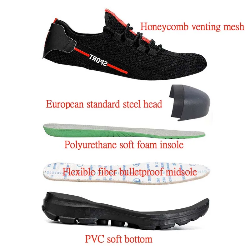 New-exhibition-safety-shoes-2019-fashion-Lightweight-Breathable-Men-Steel-Toe-Anti-smashing-Construction-protection-Work-Sneaker (2)