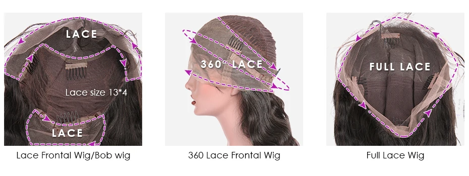wig detail