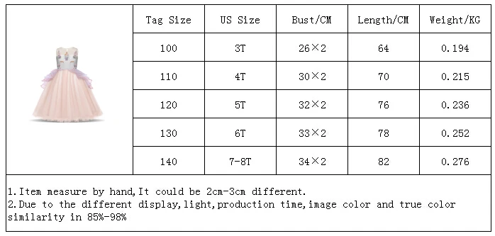 Платье принцессы для девочек Единорог вечерние платья для девочек для детей, пасхальные костюм; платья для свадебной вечеринки одежда для маленьких девочек Vestidos