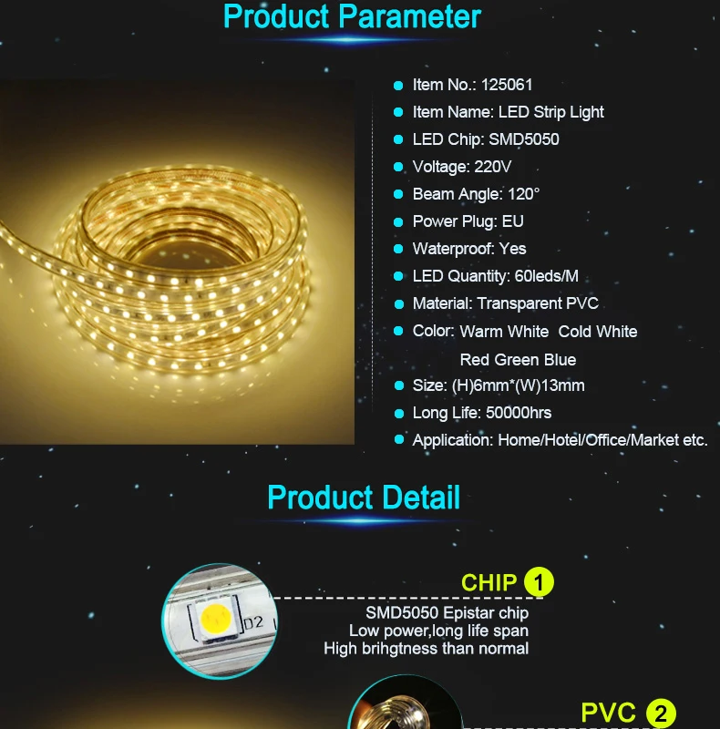 LED Light Strips Warterproof 60ledsm 220V Flexible Light Tape with EU plug Warm White for Outdoor Garden Car Kitchen (14)