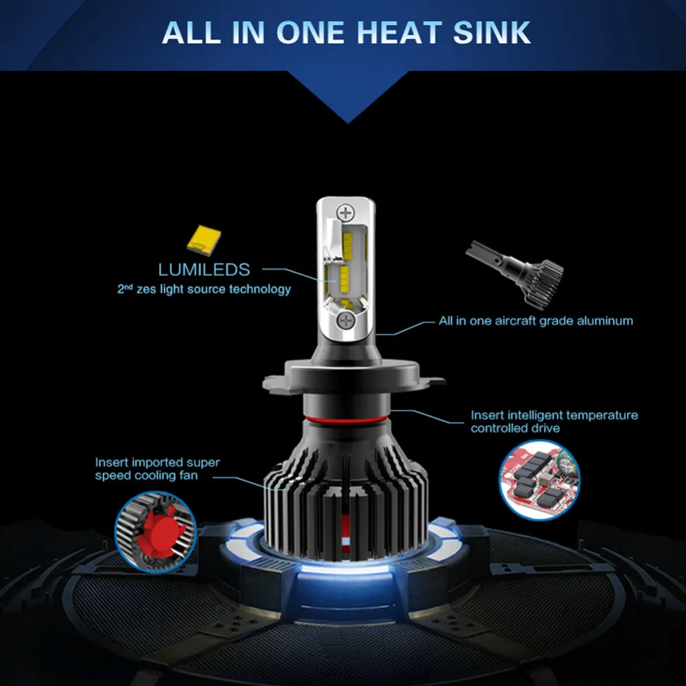 Одна пара H4 Hi/Lo H7 H11 9005 9006 H13 светодиодный автомобильный головной светильник ZES Chips