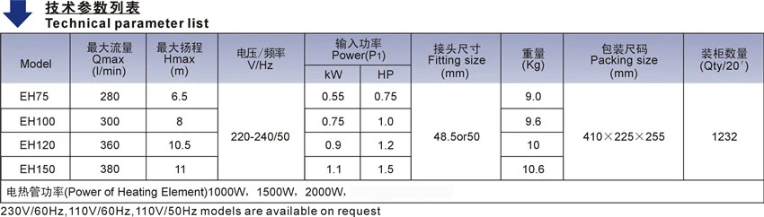 1.2HP(0.9KW) тепловой насос EH 120 с 1.5KW 2kw нагреватель choinces для гидромассажной ванны, бассейнов, ванной, заменить один насос с тепловой функцией