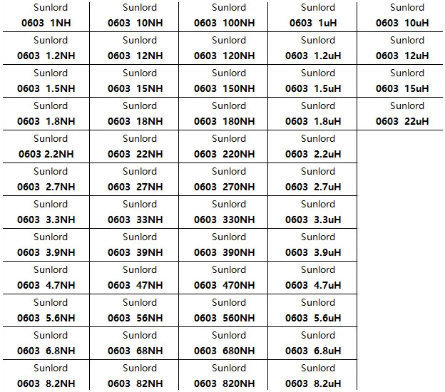 0603 SMD многослойный индуктор образец книга 1нh~ 22uH 52 стоимости x 25 шт = 1300 шт Ассорти Комплект