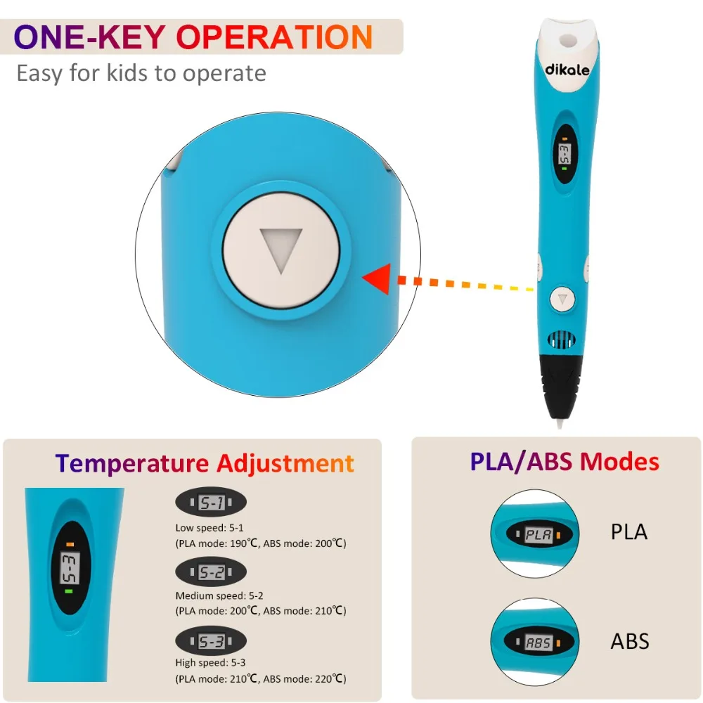 Dikale 3D Ручка новейшая версия 3D принтер для рисования стифт Печать карандаш Caneta трафареты заправка PLA нити для детей и взрослых DIY подарок