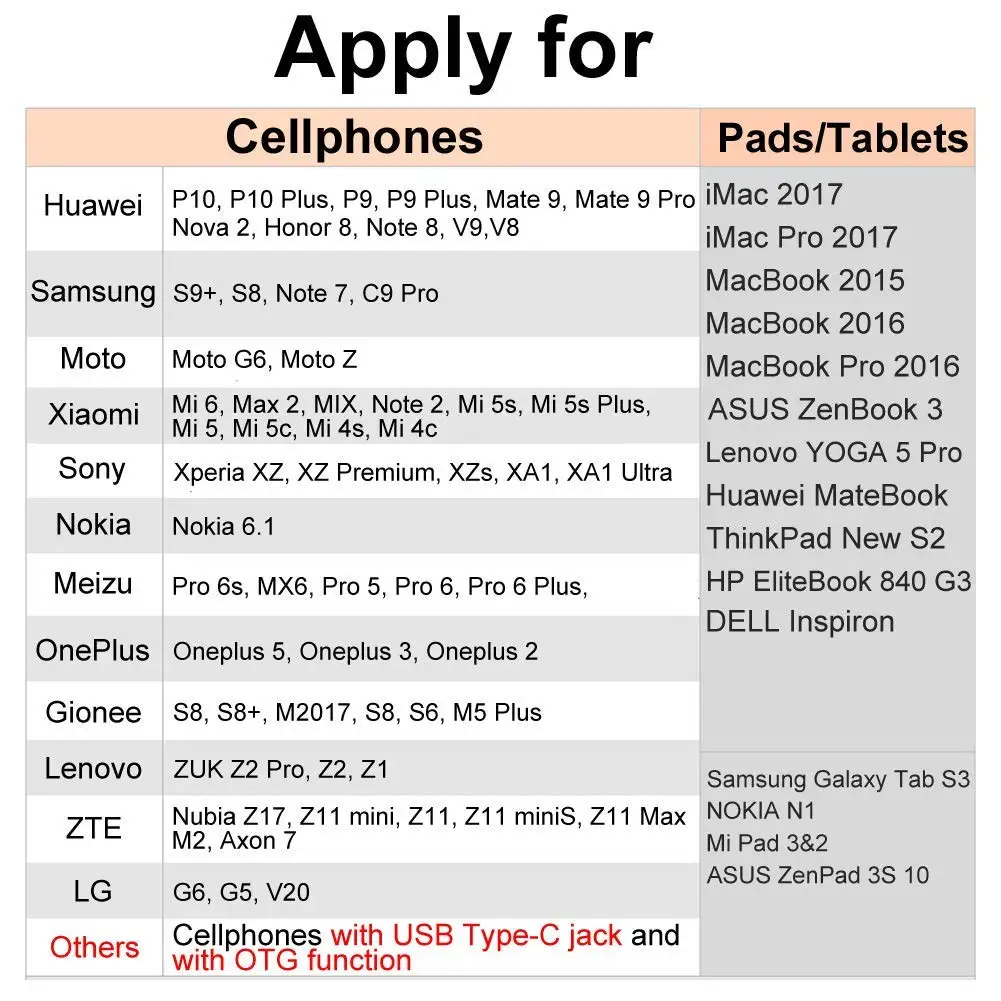 А. С USB 3 0 к Type C адаптер синхронизации зарядки OTG кабель для Samsung Huawei Xiaomi Android