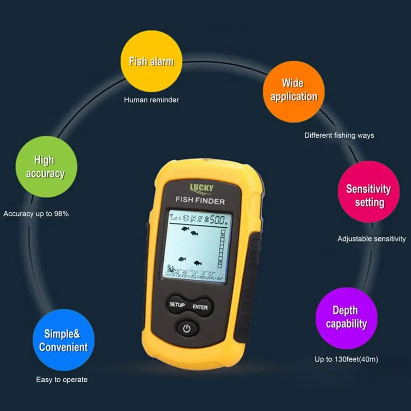 محظوظ ffw1108-1 اللاسلكية السمك مكتشف السونار fishfinder 40 متر مدى عمق المحيط بحيرة البحر معدات الصيد lcd السمك الباحث