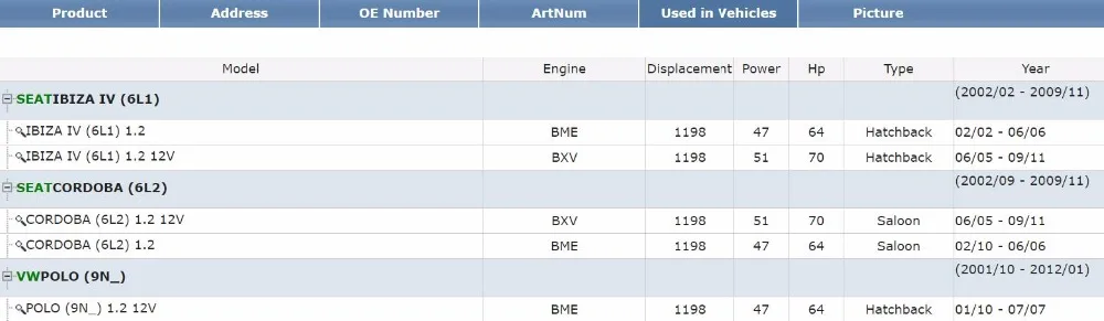 Клапан EGR для сиденья Cordoba Ibiza 4 Skoda Fabia VW Polo 1,2 12 V 03D131503B 03D131503A 03D131503D 03D131503C EG1029312B1 EG10293