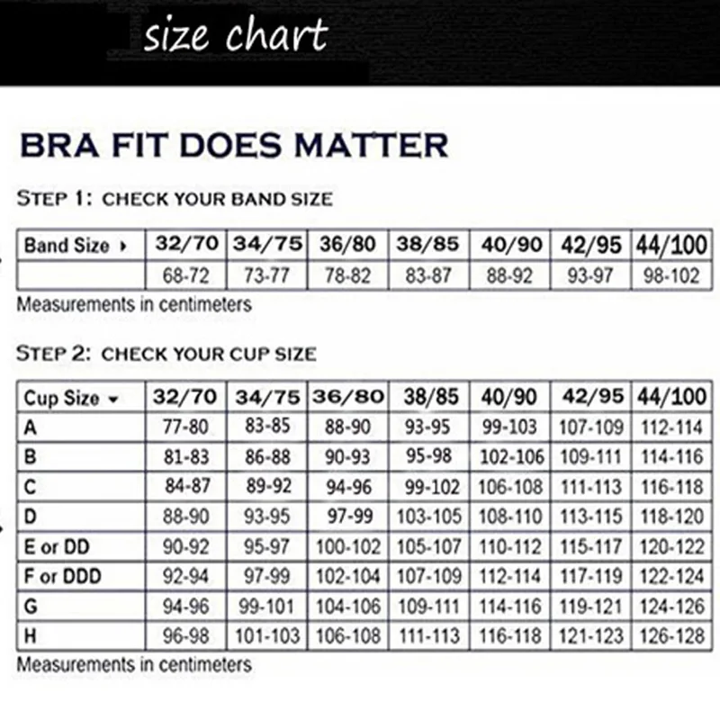 Bra Cup Size Chart Us