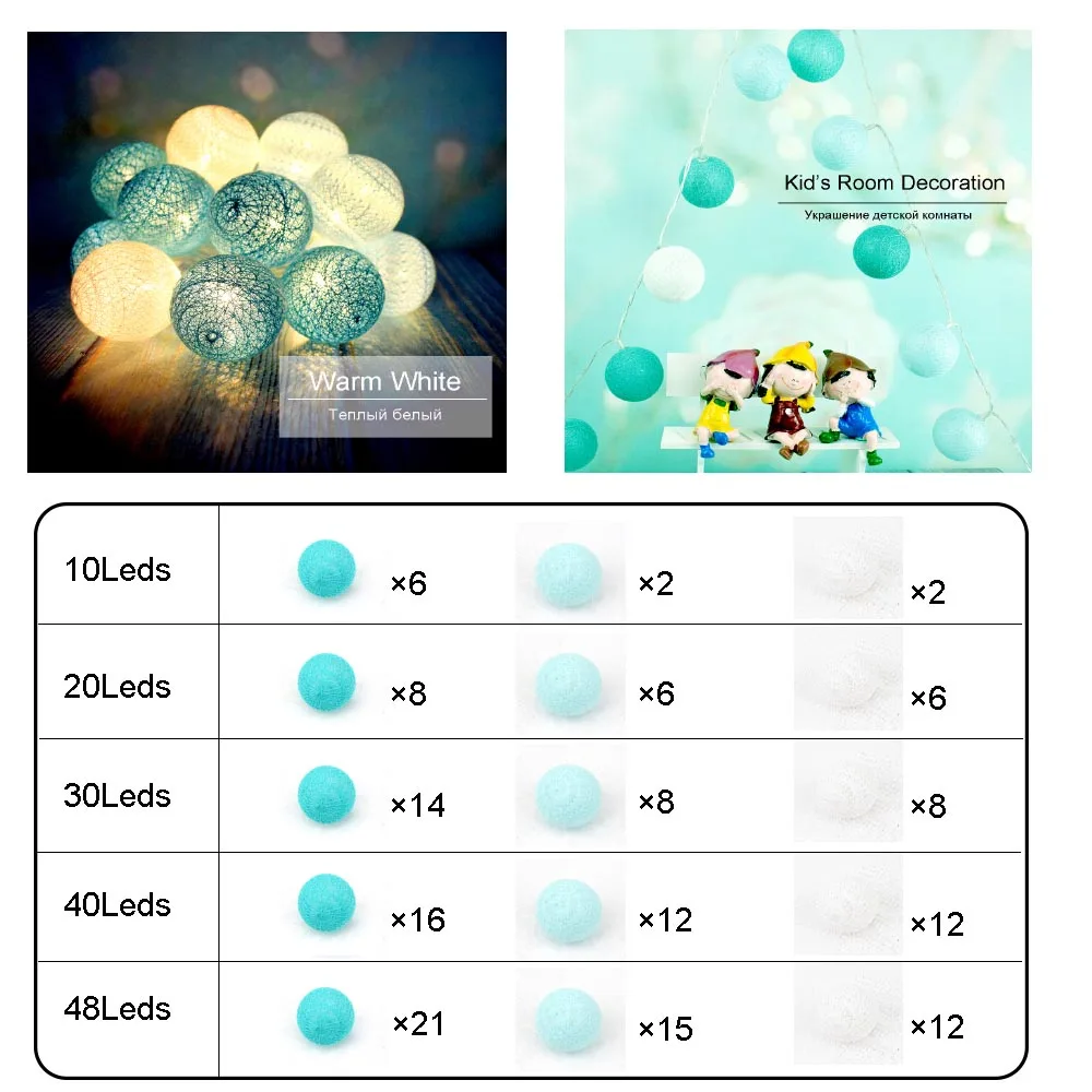 Рождественский светильник s Внутренний светодиодный светильник Праздничная декоративная сказочная гирлянда 3,5 см-6 см хлопковый шар вечерние свадебные украшения JQ0