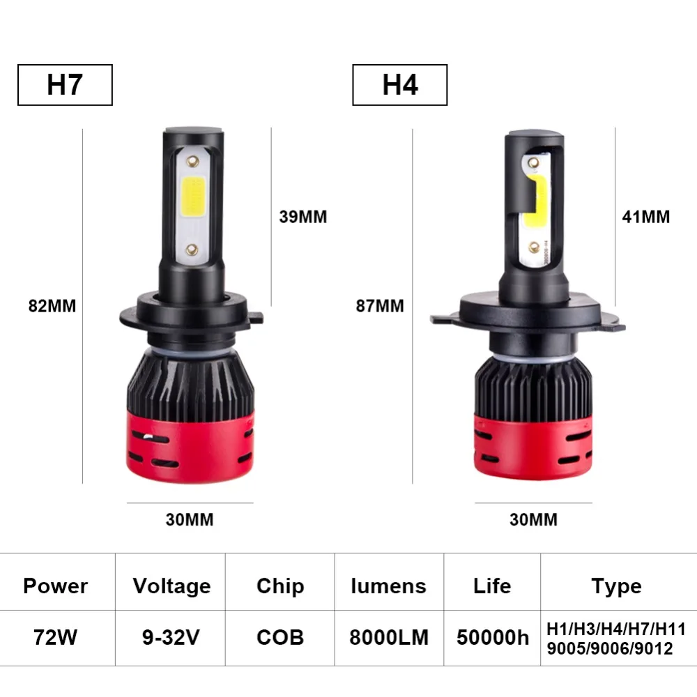 Foxcnsun фар автомобиля H4 Hi/короче спереди и длиннее сзади) луч светодиодный H7 H1 H3 H8 H9 H11 9005 9006 HB3 HB4 72 Вт 8000lm 6500 К 4300 авто фары мини COB чип