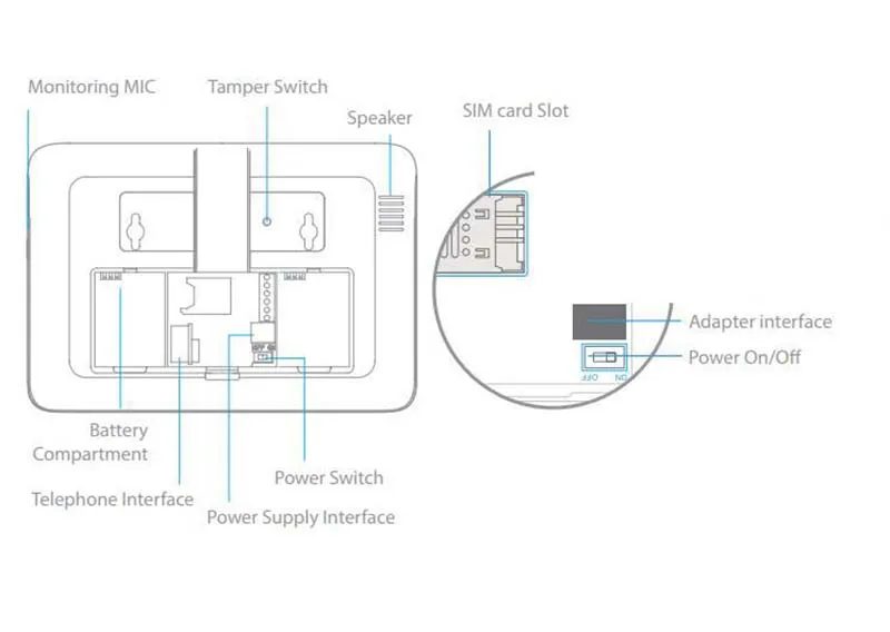 41 layout 2