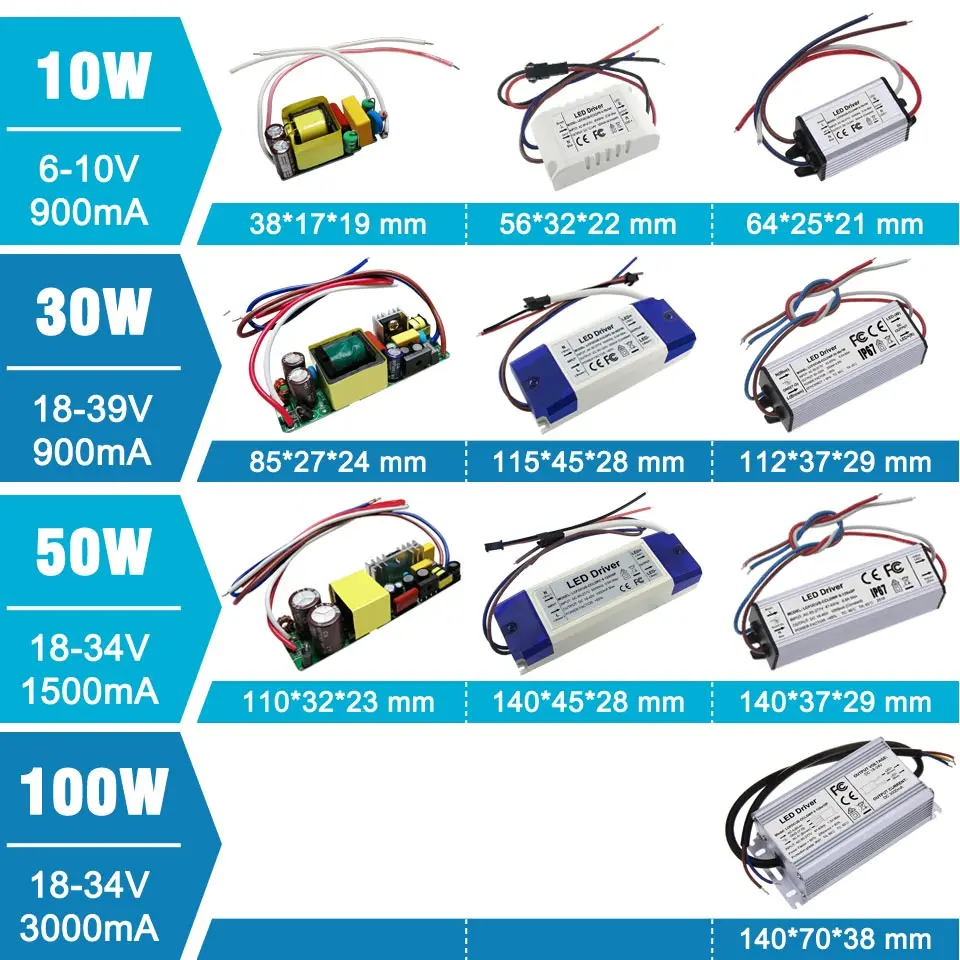 Светодиодный драйвер 1 Вт, 3 Вт, 5 Вт, 10 Вт, 20 Вт, 30 Вт, 36 Вт, 50 Вт, ручная сборка 100W Питание 300mA 600mA 900mA 1500mA светильник ing трансформаторы для DIY светодиодный светильник