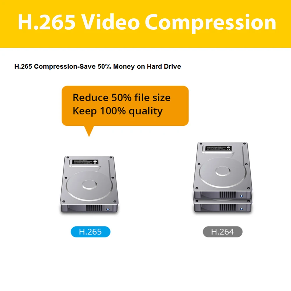 H.265