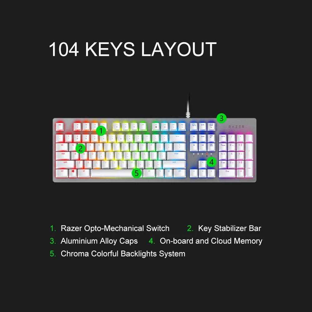 Механическая клавиатура Razer Huntsman игровая оптическая механическая с 104 клавишами