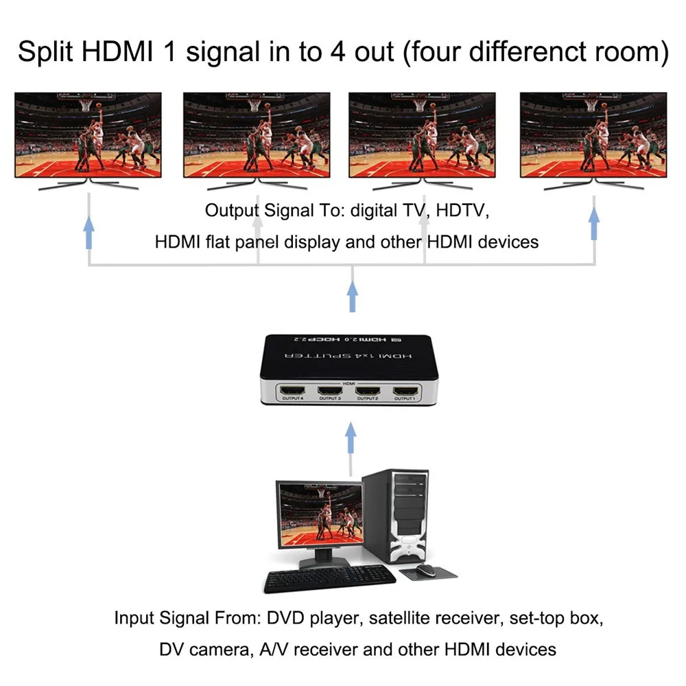 Сплиттер HDMI 2 0 4K 60 Гц 1x2 1x4 1X8 поддержка HDCP сплиттер для Apple TV PS4|splitter 1x2|hdmi splitter 2.0hdmi |