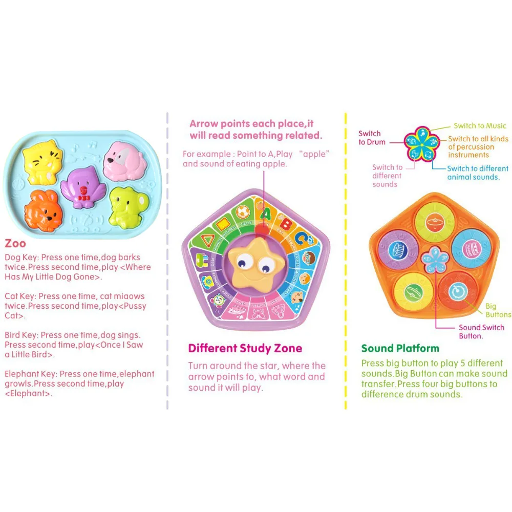 Learning& Education Multifunctional Musical Toys Baby Fun Heptahedron House Educational Toys For Kid Children Music Box