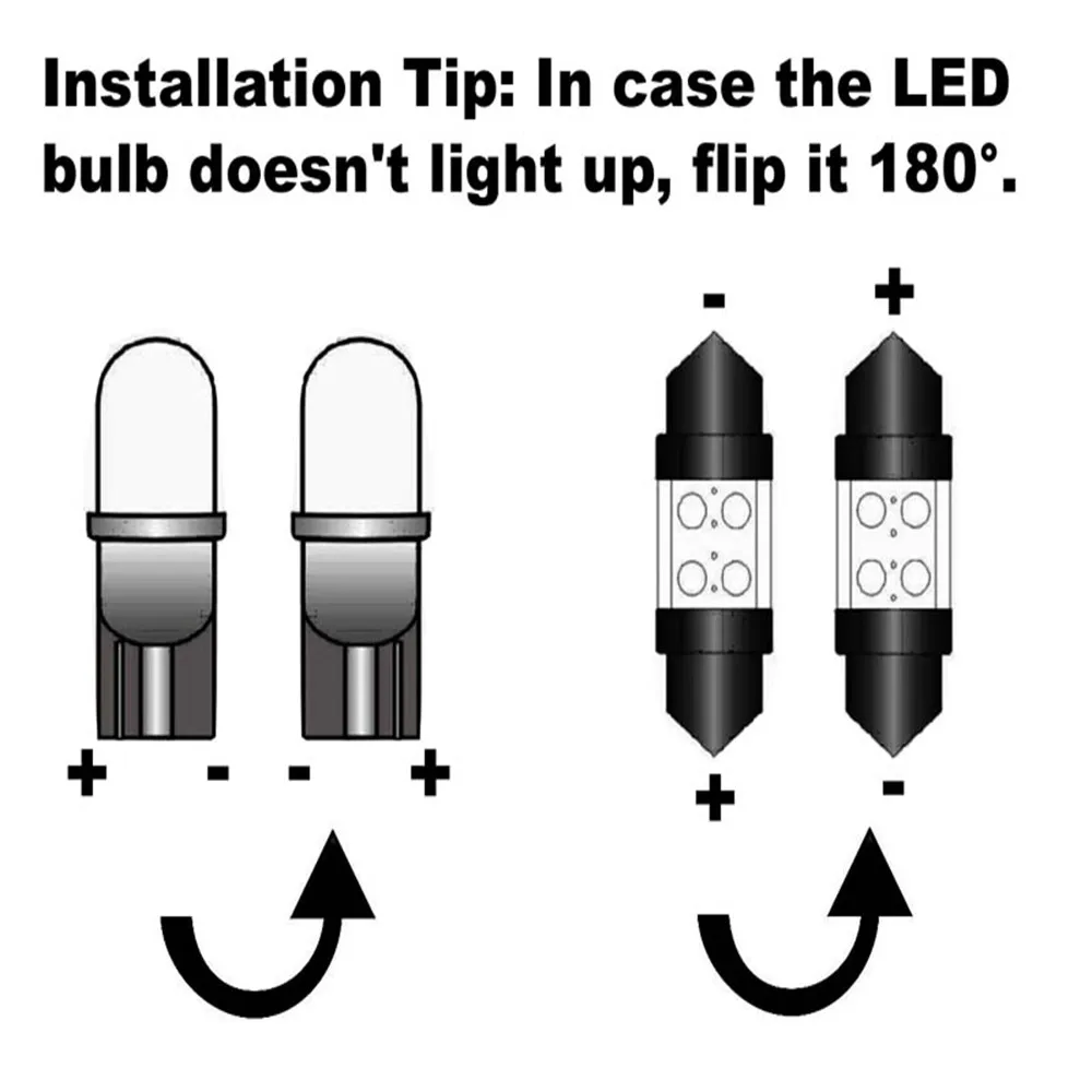 White Car Led Light Bulbs Interior Package Kit For 2004